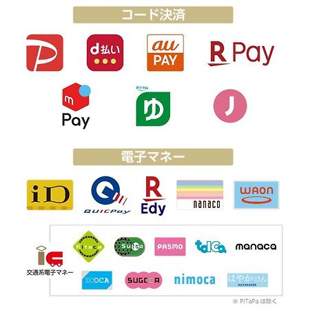 Apa Hotel Kodemmacho Ekimae Tokyo Ngoại thất bức ảnh